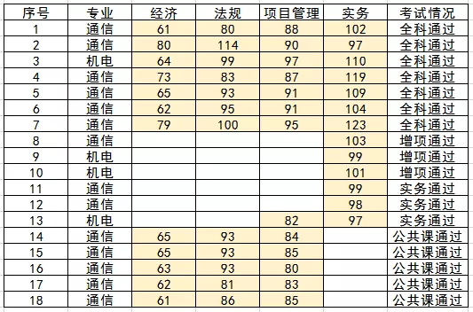 江南网页版登录入口|江南（中国）_江南（中国）欣网|欣网通信