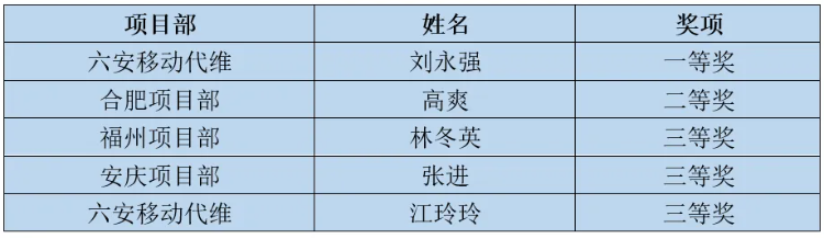 江南网页版登录入口|江南（中国）_江南（中国）欣网|欣网通信