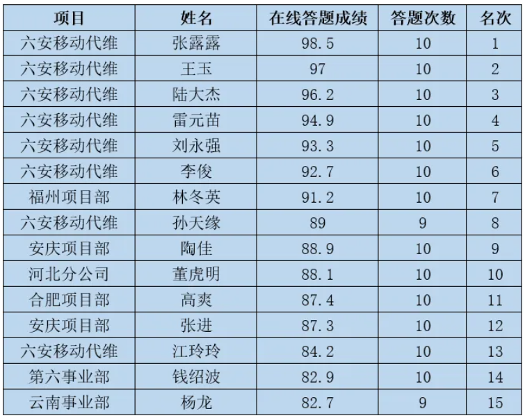 江南网页版登录入口|江南（中国）_江南（中国）欣网|欣网通信